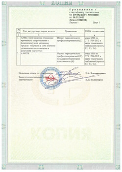 2020.02.06 Горно-Алтайск - Приложение к сертификату - Прокат арматурный для железобетонных конструкций периодического профиля.